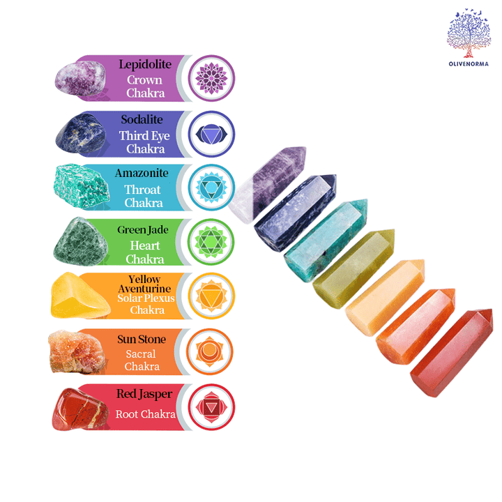 Olivenorma Chakra Raw Stone Decoration Set Crystal Wands - image 10