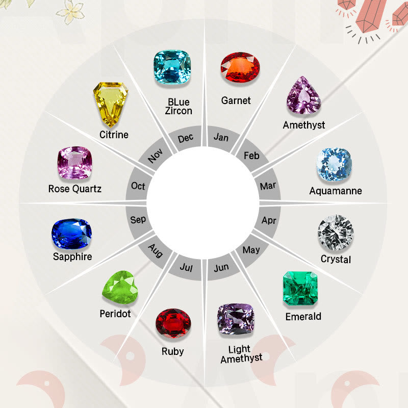 Olivenorma Mom Family Crystal Heart Birthstone Pendant Necklace - image 5