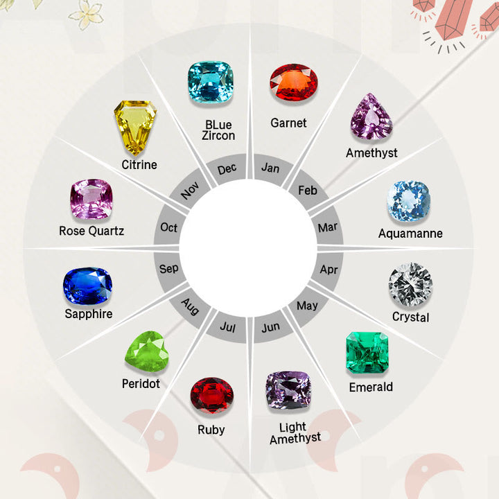 Olivenorma Mom Family Crystal Heart Birthstone Pendant Necklace - image 5