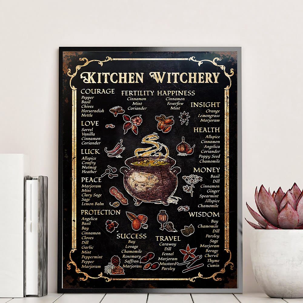 Olivenorma Witch's Kitchen Cookbook Black Metal Plate Wall Decor - Metal Plate - 20cm*30cm - image 0
