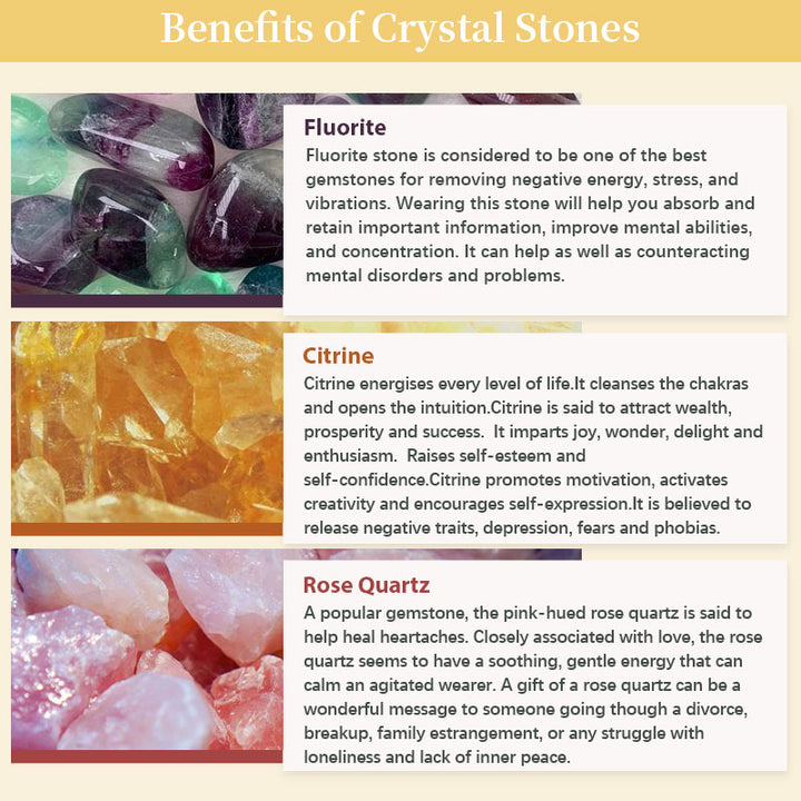 Olivenorma Rainbow After Rain - Citrine with Fluorite Gemstone Bracelet - image 5