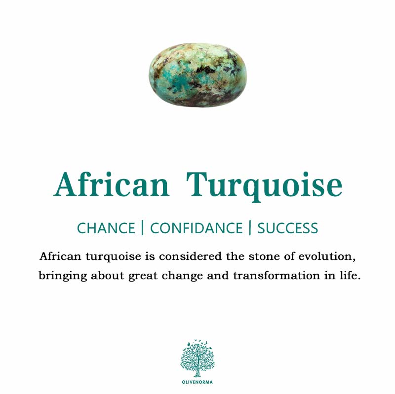 Olivenorma African Turquoise Adjustable Ring - image 11