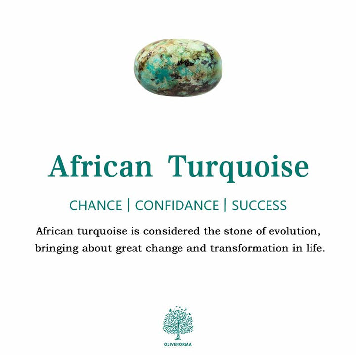 Olivenorma African Turquoise Adjustable Ring - image 11