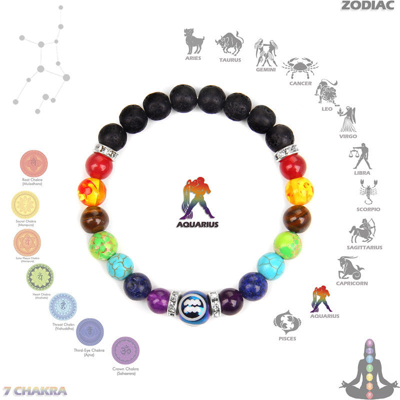 Olivenorma Chakra Twelve Zodiac Bracelet - Aquarius - image 15