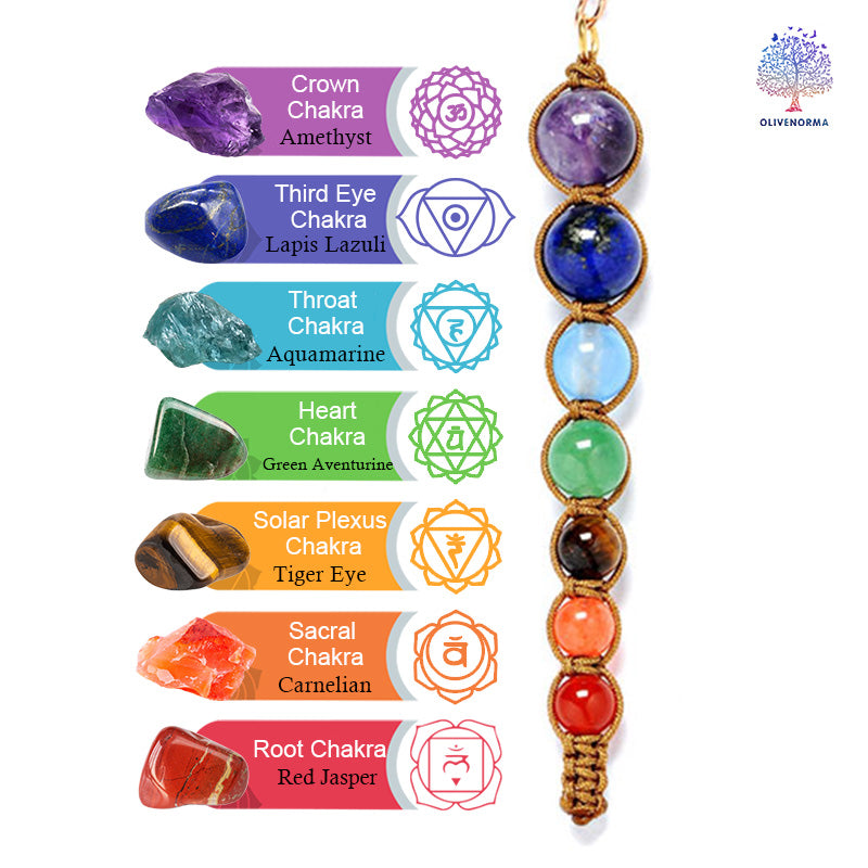 Olivenorma Orgone Chakra Healing Necklace - image 2