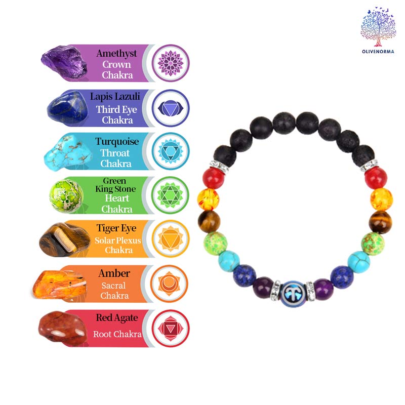 Olivenorma Chakra Twelve Zodiac Bracelet - image 17