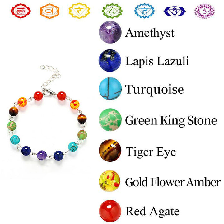 Chakra Orgone Bracelet - image 3