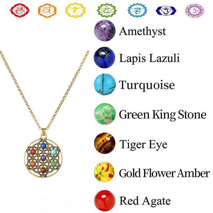 Olivenorma Chakra Orgone Necklace  - Golden#3 - image 5