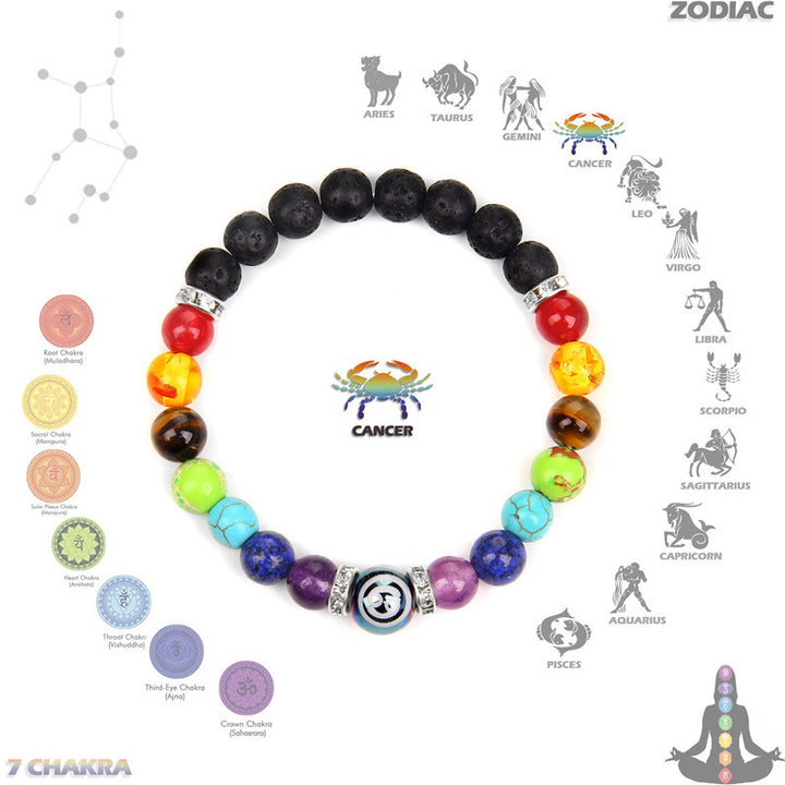Olivenorma Chakra Twelve Zodiac Bracelet - Cancer - image 8