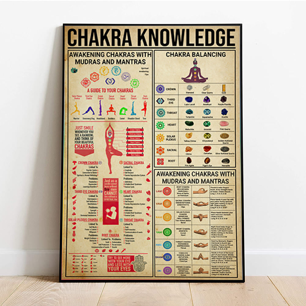 Olivenorma Chakra Knowledge Yogaer Home Poster - 16*24in (40*60cm) - image 0