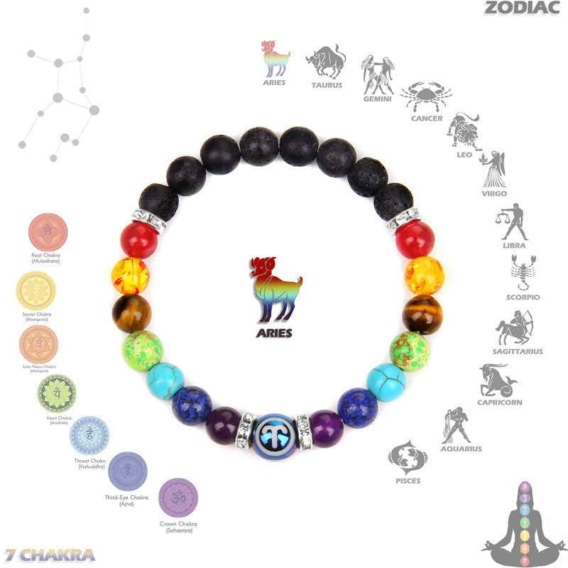 Olivenorma Chakra Twelve Zodiac Bracelet - Aries - image 5