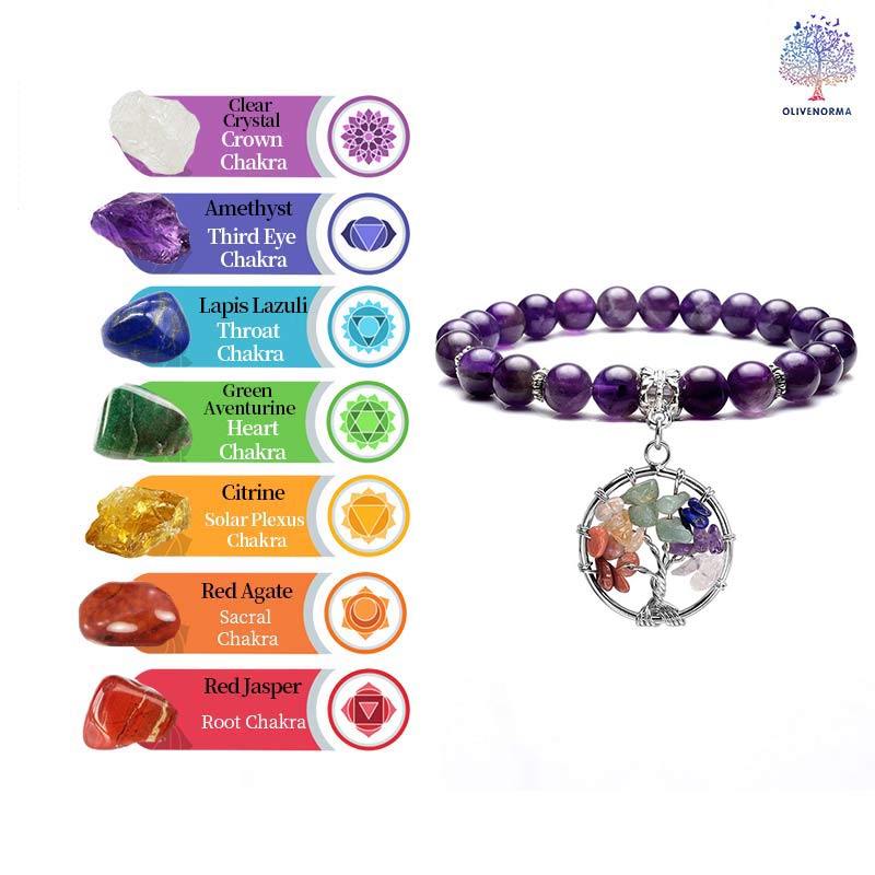 Chakra Tree Of Life Amethyst Bracelet - image 3