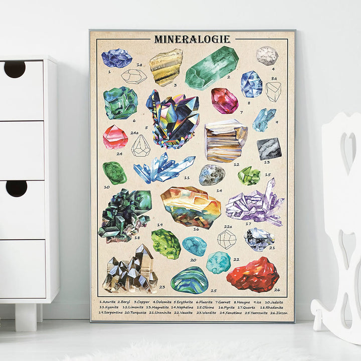 Olivenorma Vintage Crystal Poster Decorative Tapestry - image 3