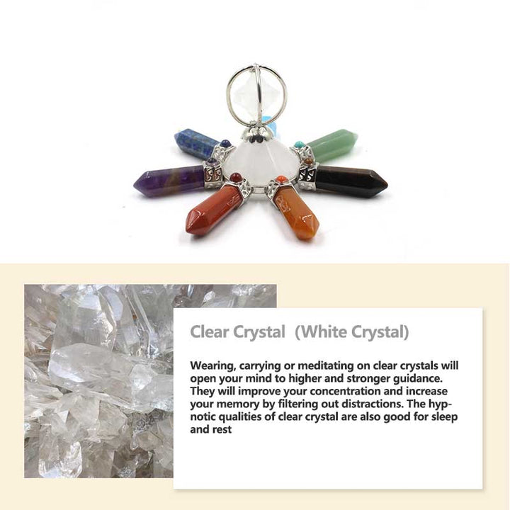 Olivenorma Natural Crystal Chakra Decoration - image 13