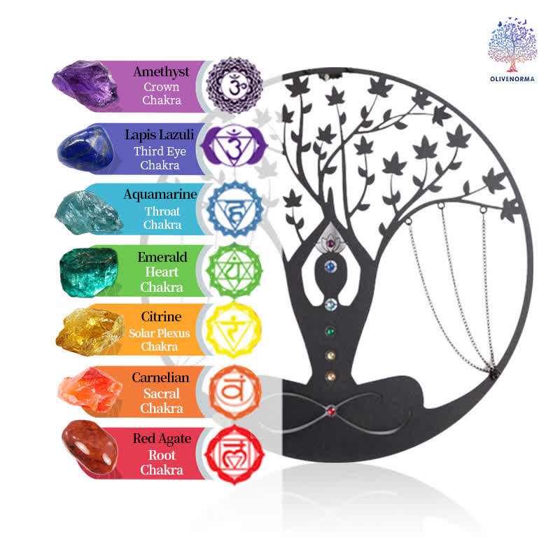 Olivenorma Tree of Life Lotus Chakra Metal Wall Decor - image 7