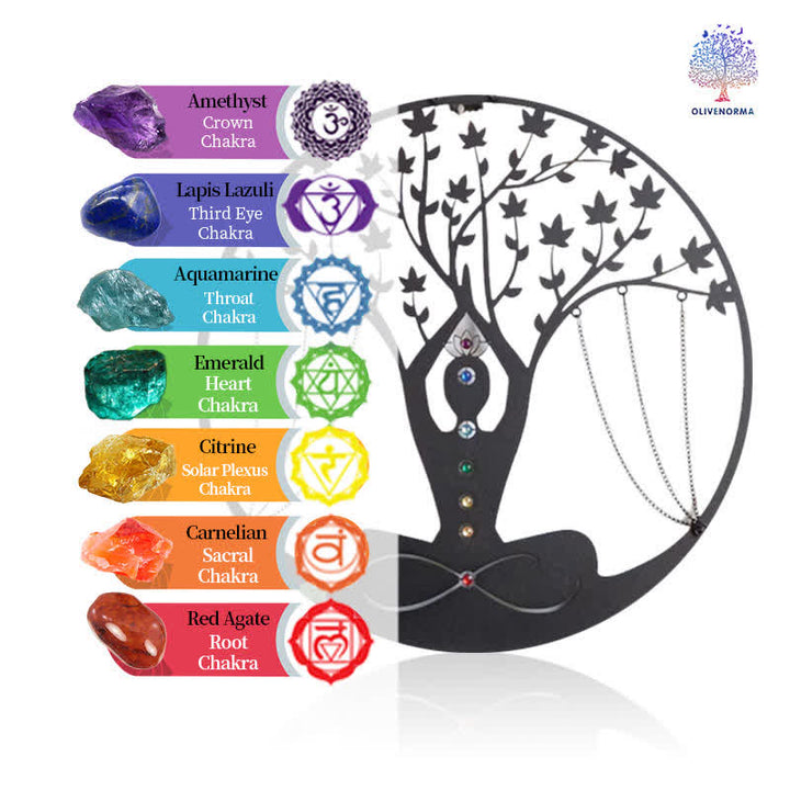 Olivenorma Tree of Life Lotus Chakra Metal Wall Decor - image 7