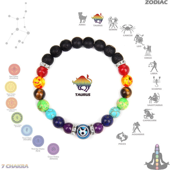Olivenorma Chakra Twelve Zodiac Bracelet - Taurus - image 6