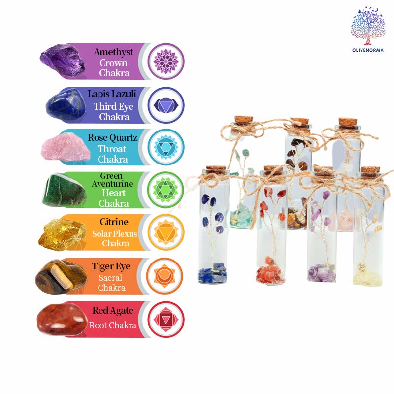 Olivenorma Chakra Crystal Crushed Stone Glass Bottle Decoration - image 9