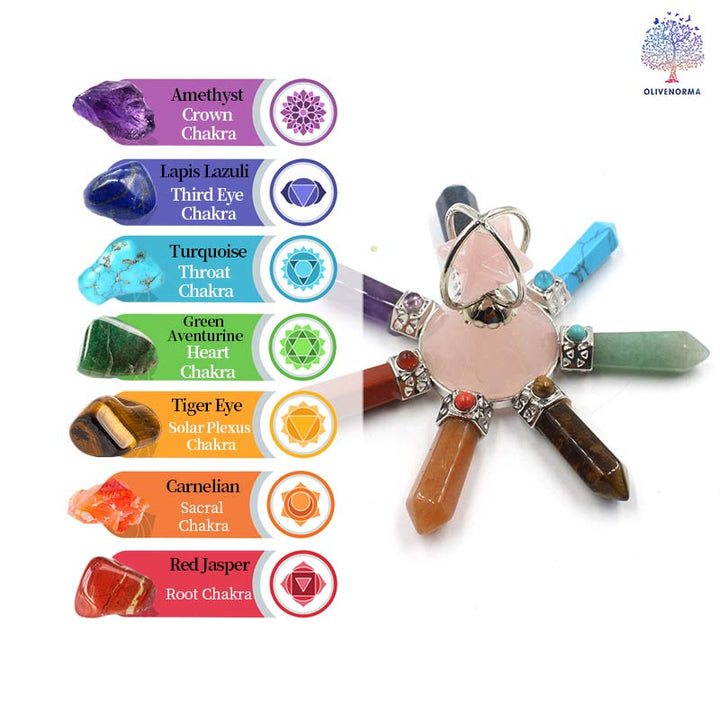 Olivenorma Natural Crystal Chakra Decoration - image 20