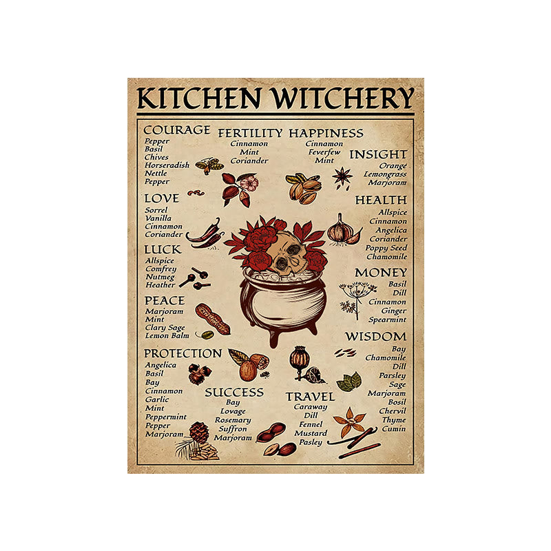 Olivenorma Magic Witch Halloween Kitchen Dining Wall Poster - Head - No Framed - 40*60cm - image 5