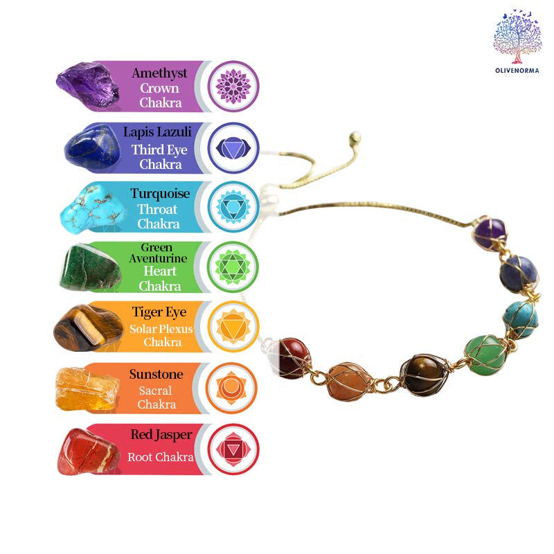 Chakras Natural Crystal Stone Bracelet - image 1