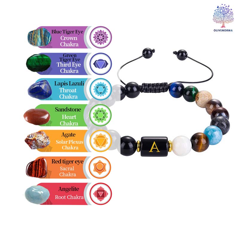 Olivenorma Cosmic Galaxy Protection Letter Bracelet - image 29